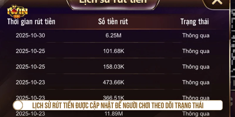 Kiểm tra trạng thái rút tiền IWIN