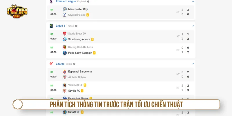 Phân tích kèo giao bóng trước dựa trên chiến thuật rõ ràng